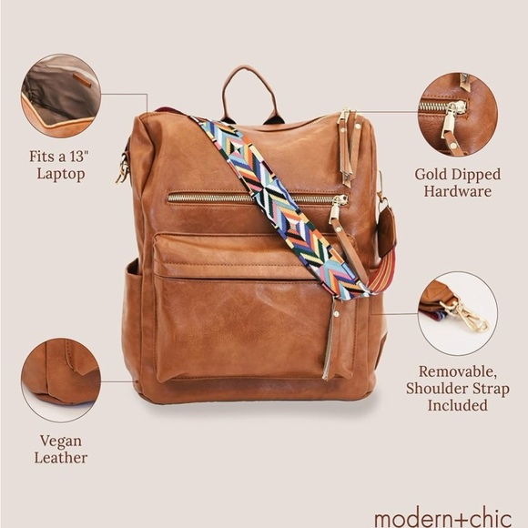 Backpack purse / versatile/ - Picture 3 of 11